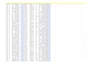 data enrichment and missing data collect